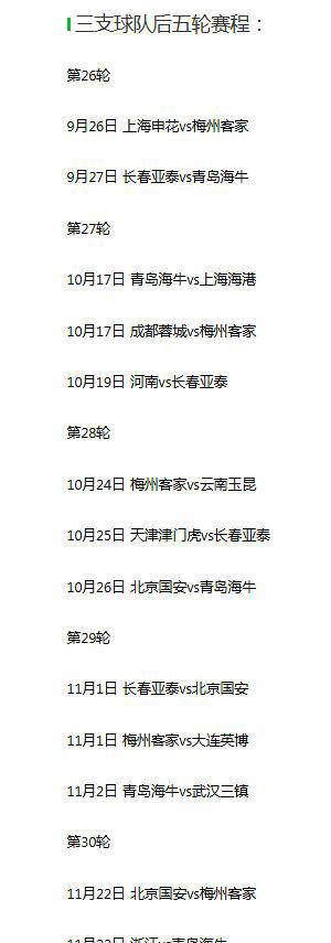 他提到了一, 队积分并驾, 教训 他提到了一, 队积分并驾, 教训
