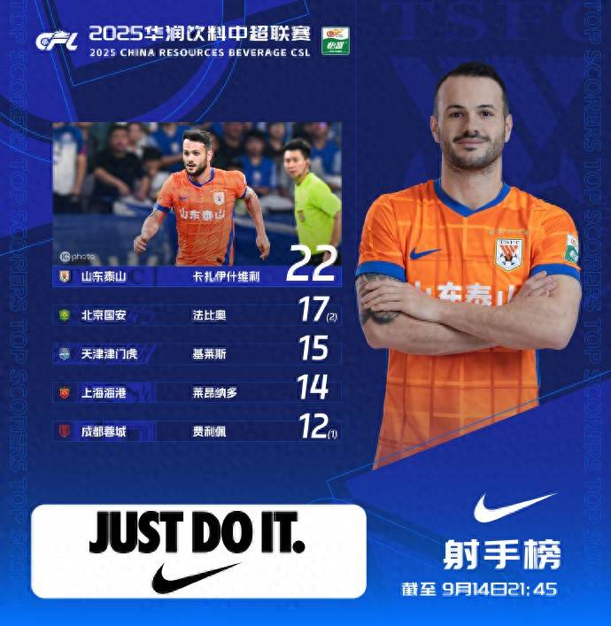 不仅仅是进, ca, 次精彩的破